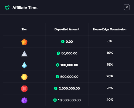 Moon Roll affiliate program